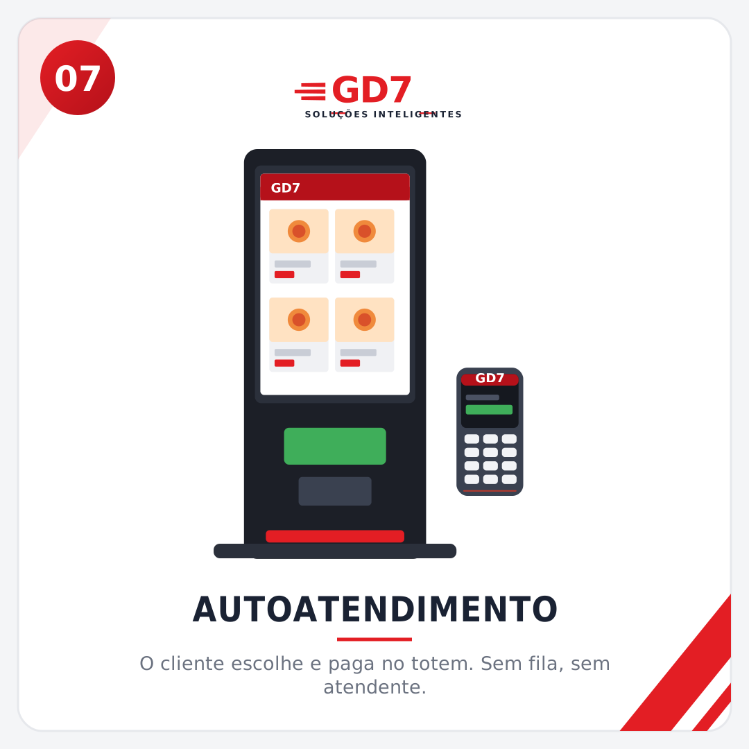 Totem de autoatendimento com cardápio na tela e maquininha ao lado