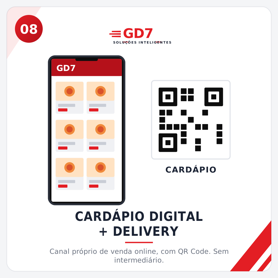 Celular com cardápio digital e QR Code de acesso ao cardápio