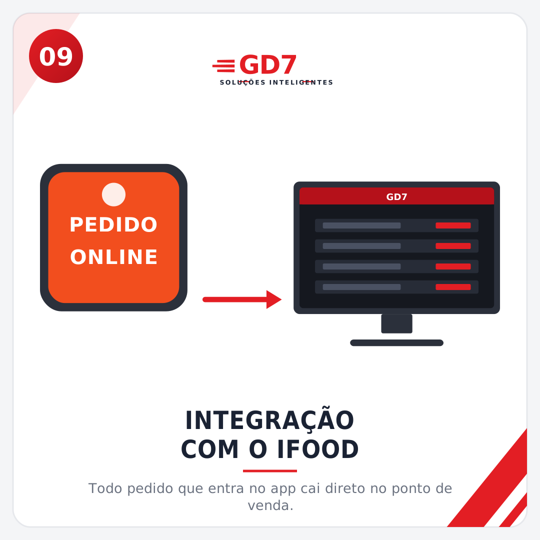 Pedido online chegando direto na tela do ponto de venda