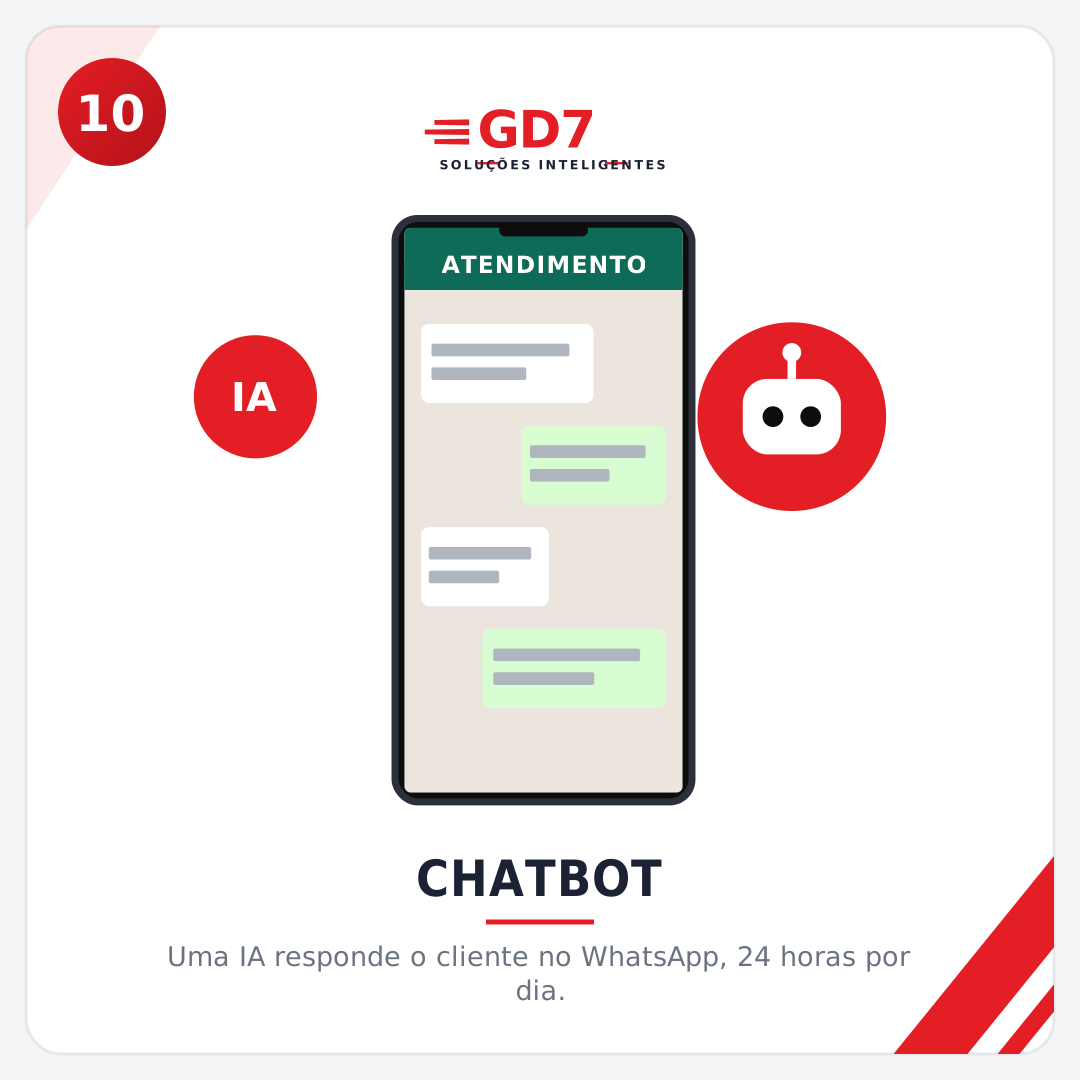 Conversa de WhatsApp respondida por um robô de inteligência artificial