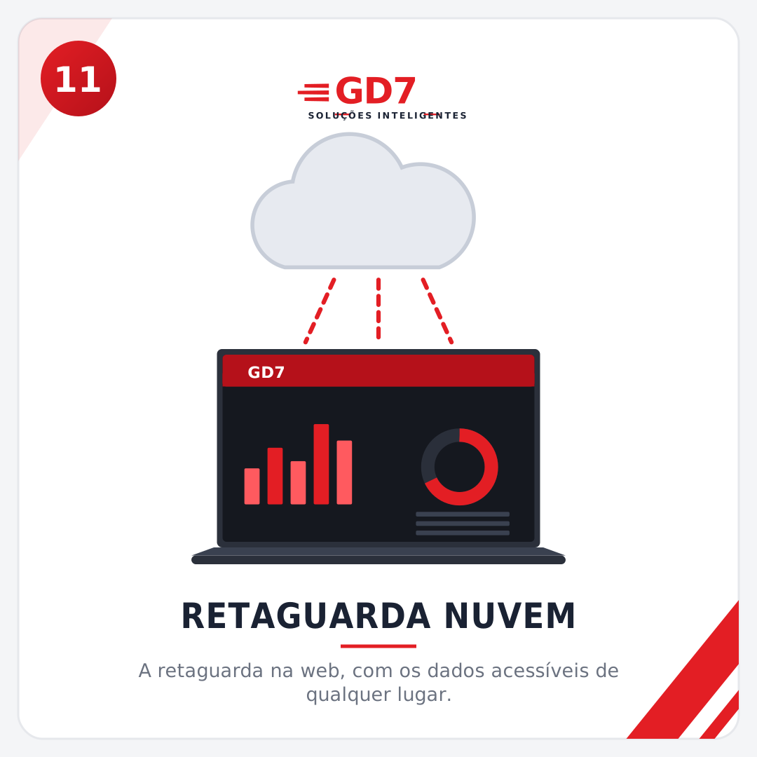 Notebook com relatórios conectado a dados na nuvem