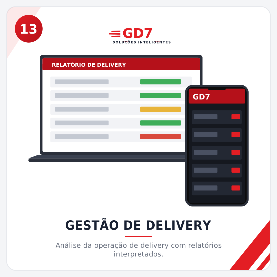 Notebook com relatório de delivery e celular com indicadores