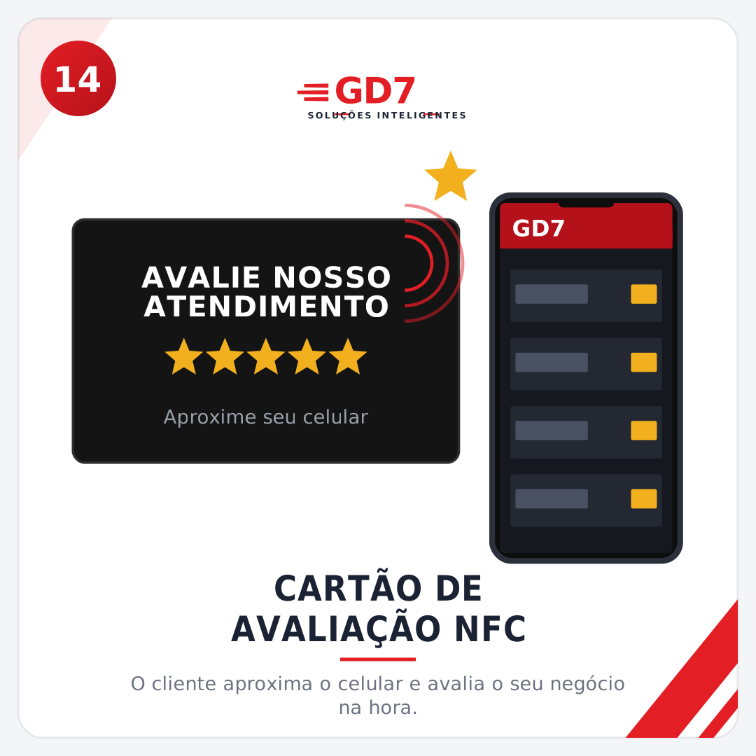 Cartão NFC de avaliação com cinco estrelas sendo lido por um celular